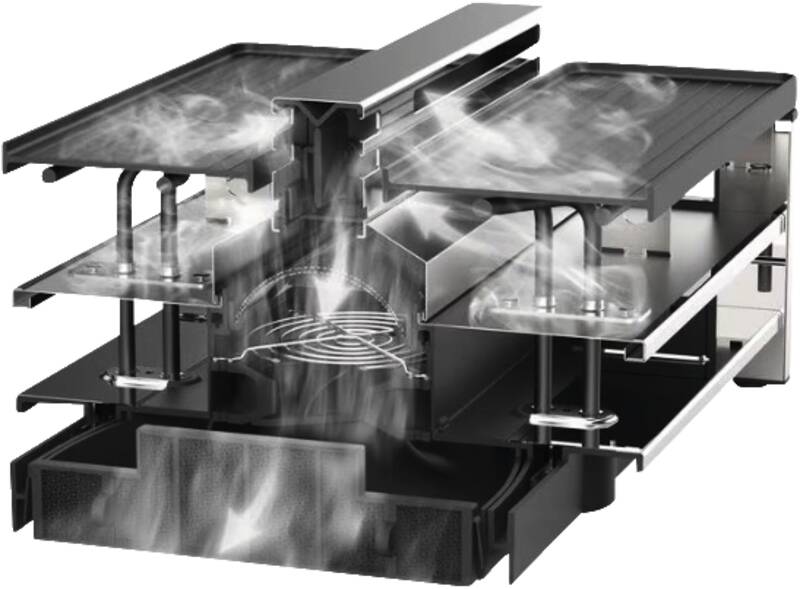 Raclette "Pure Melt"