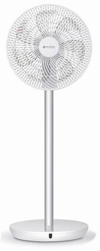 Standventilator Tukan