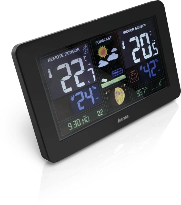 186380 FARBWETTERST. PREMIUM mit USB