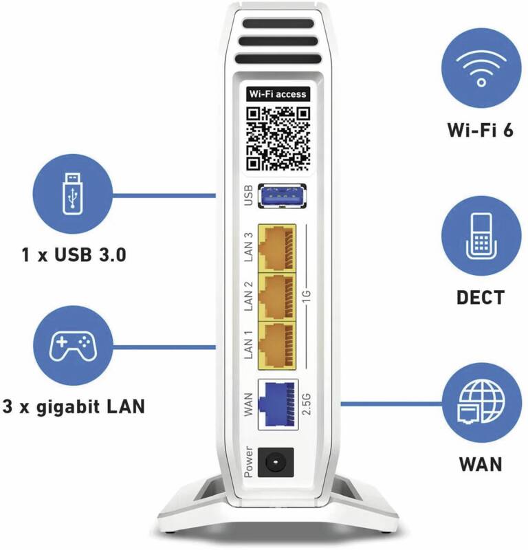 FRITZ!Box 4060