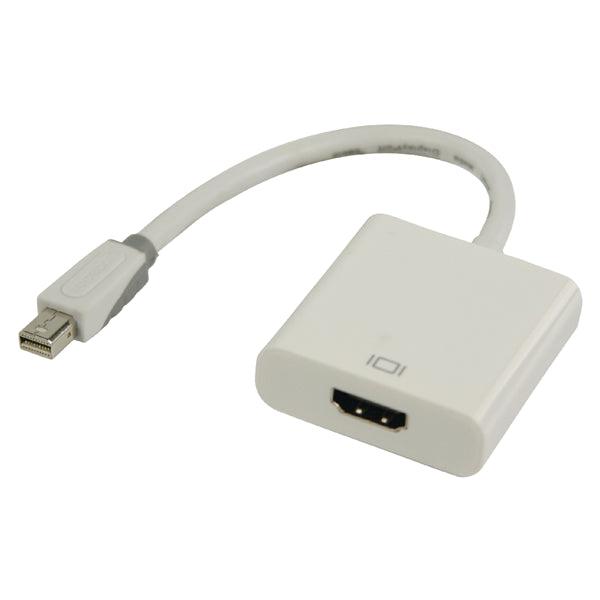 Mini Displayport-Kabel Mini Displayport Stecker - HDMI-Buchse 0.20 m Weiss - handy.ch