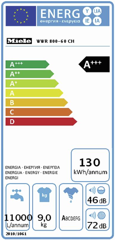 WWR800-60CH