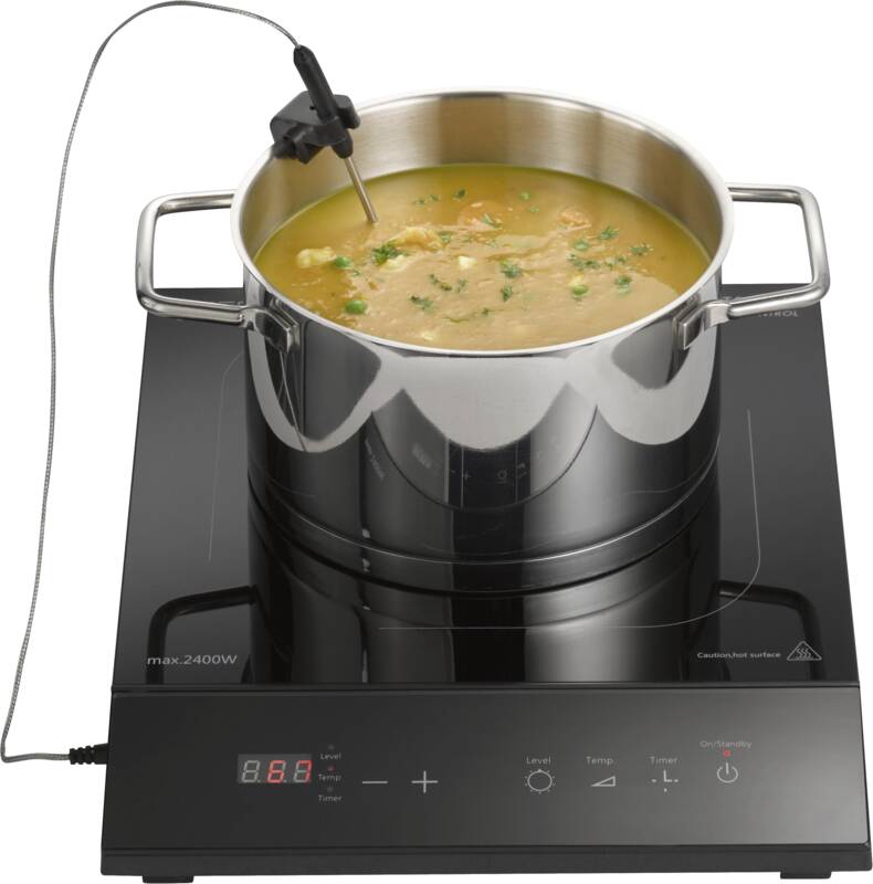 TC 2400 ThermoControl