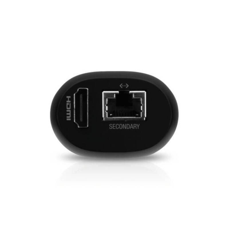 UniFi Protect ViewPort PoE