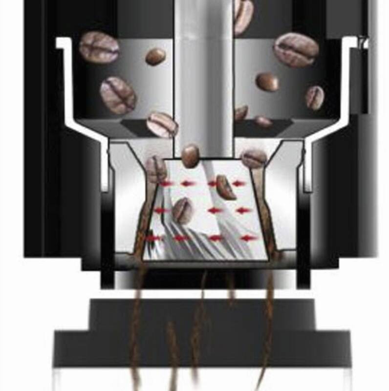 Perfect Coffee Grinder