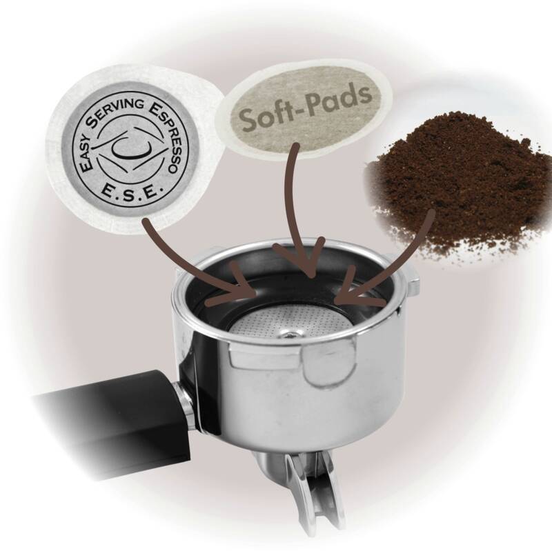 Perfect Coffee Grinder