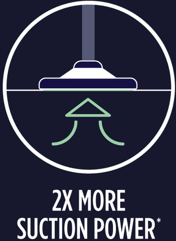 UMP1S s-Bag Ultra Long Performance