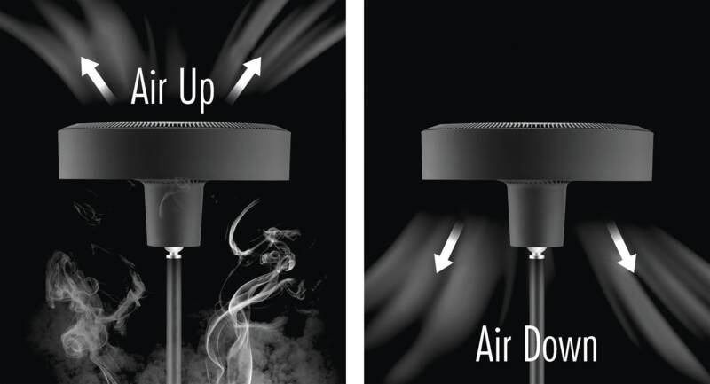 Standventilator mit Licht Ambiance