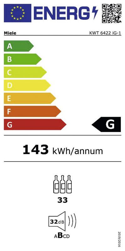 KWT 6422 iG-1