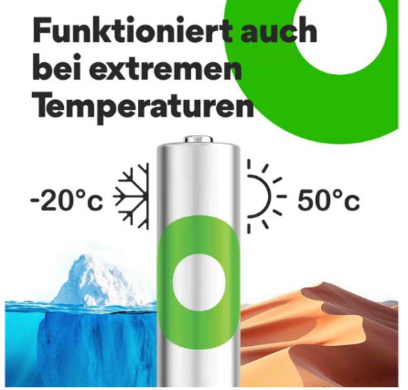 Recyko+, Akku 2xAAA, 650 mAh, 1,2 V