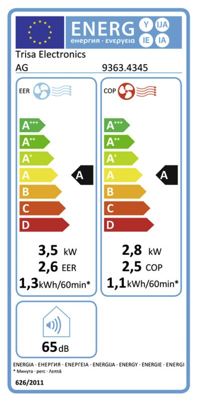 Klimagerät "Cool Mate Pro"