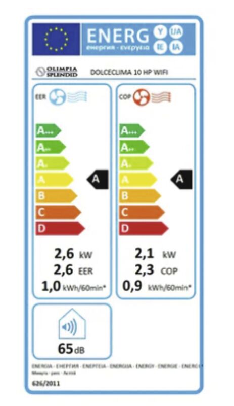 DOLCECLIMA 10 HP WIFI