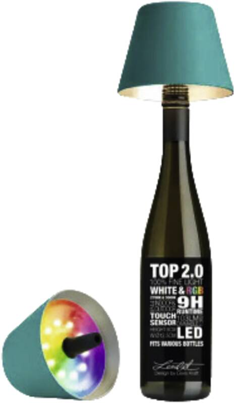 Top 2.0 türkis