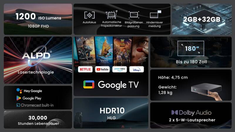 Dangbei Atom Smart Projector mit Android Betriebssystem