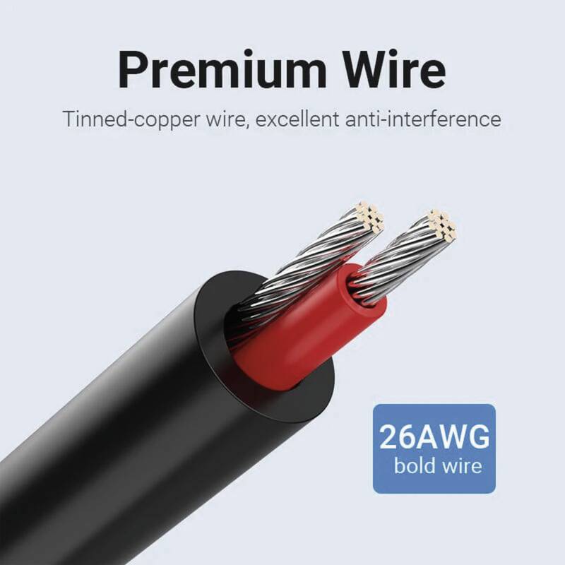 3,5mm/RCA kabel 1,5m