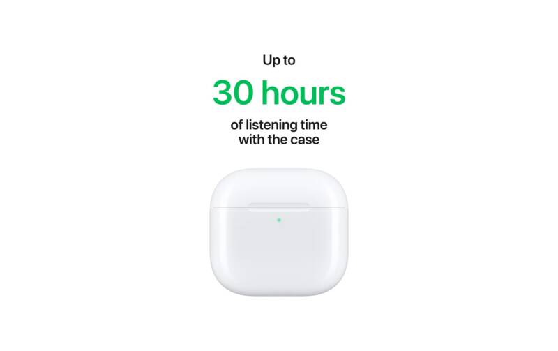 AirPods 4