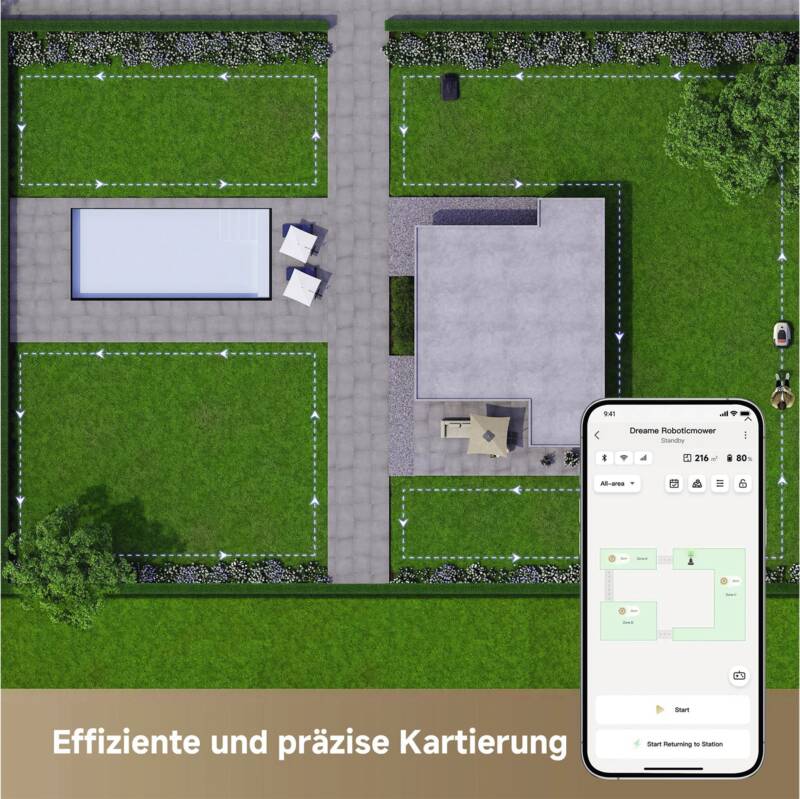 Roboticmower A1 Pro