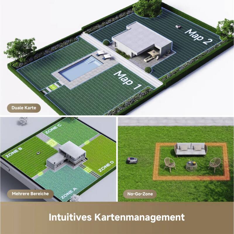 Roboticmower A1 Pro