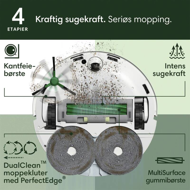 Roomba Plus 505 Combo