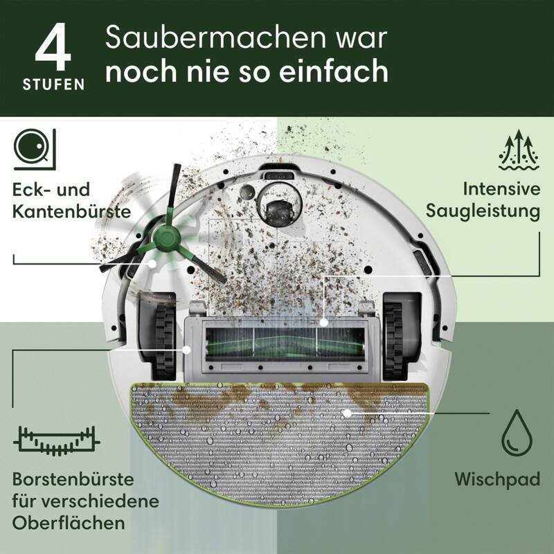 Roomba 105 Combo