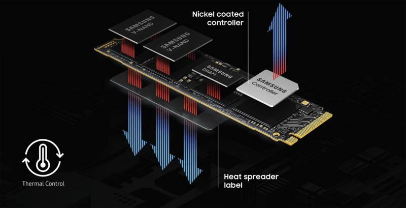 SSD 9100 PRO NVMe 1TB