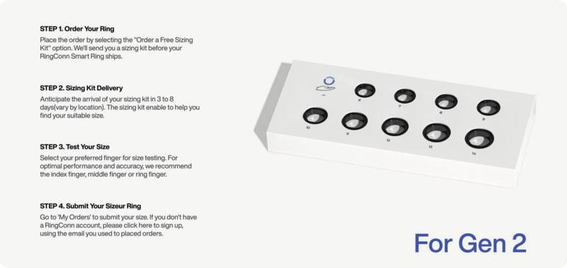 Smart Ring Gen 2. Sizing Kit