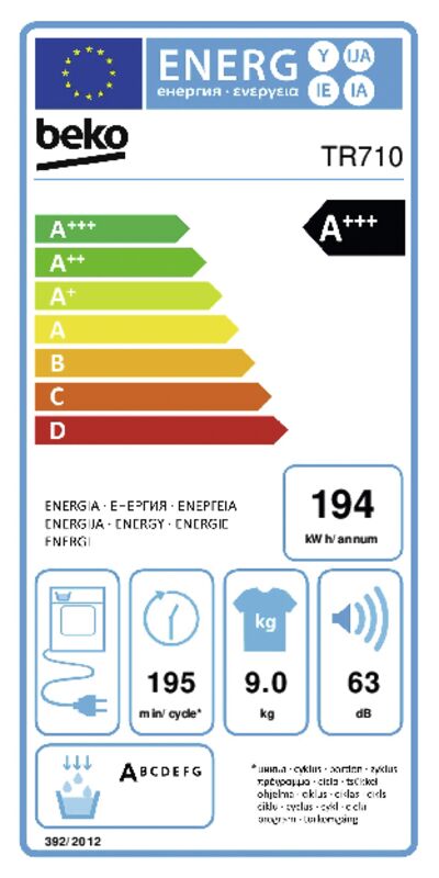 TR710, 9kg, A+++, weiss