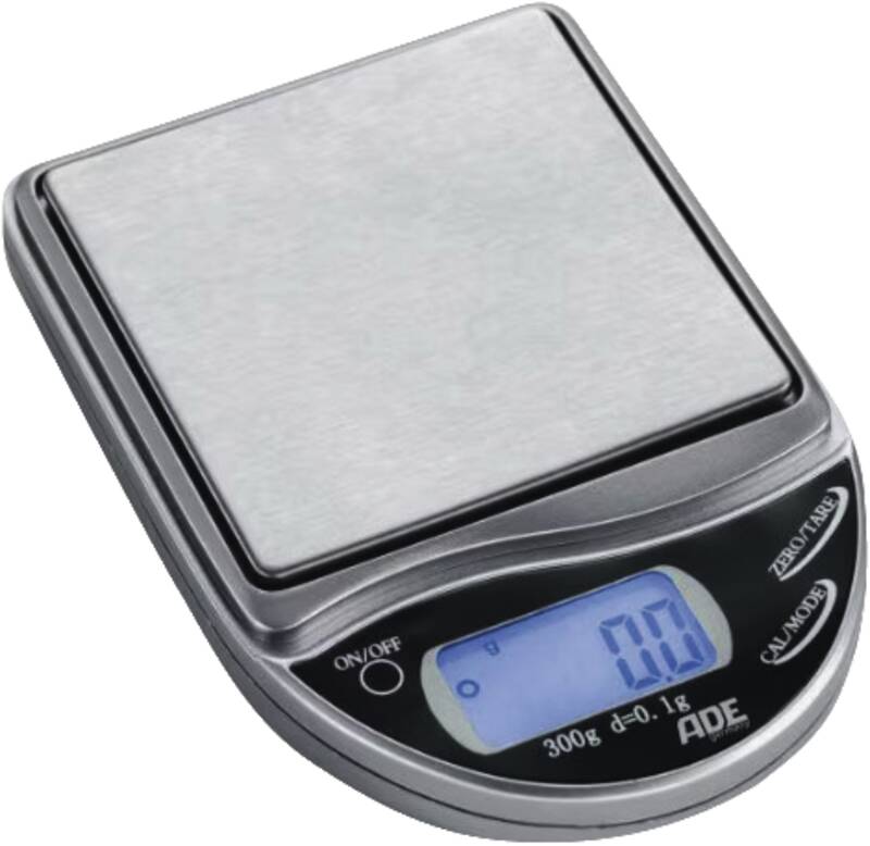 RW-220