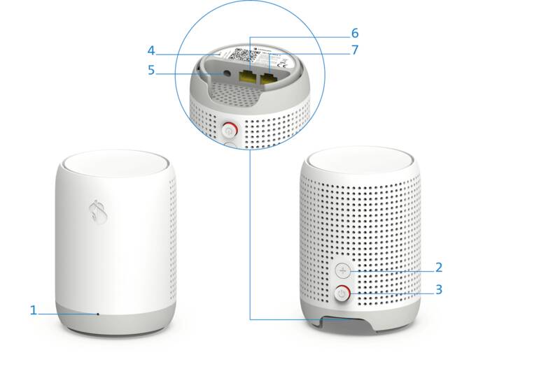 WLAN-Box 5