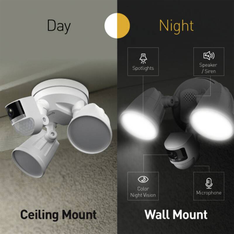 4K Floodlight Security Camera