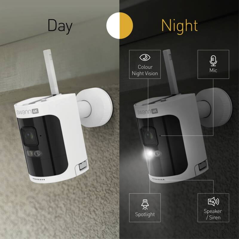 AllSecure800 4K Security System