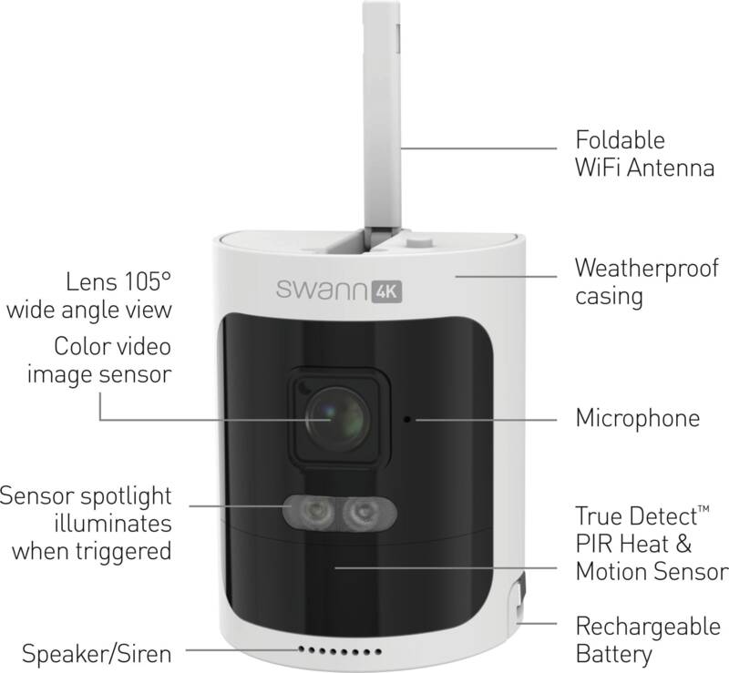 AllSecure800 4K Security System