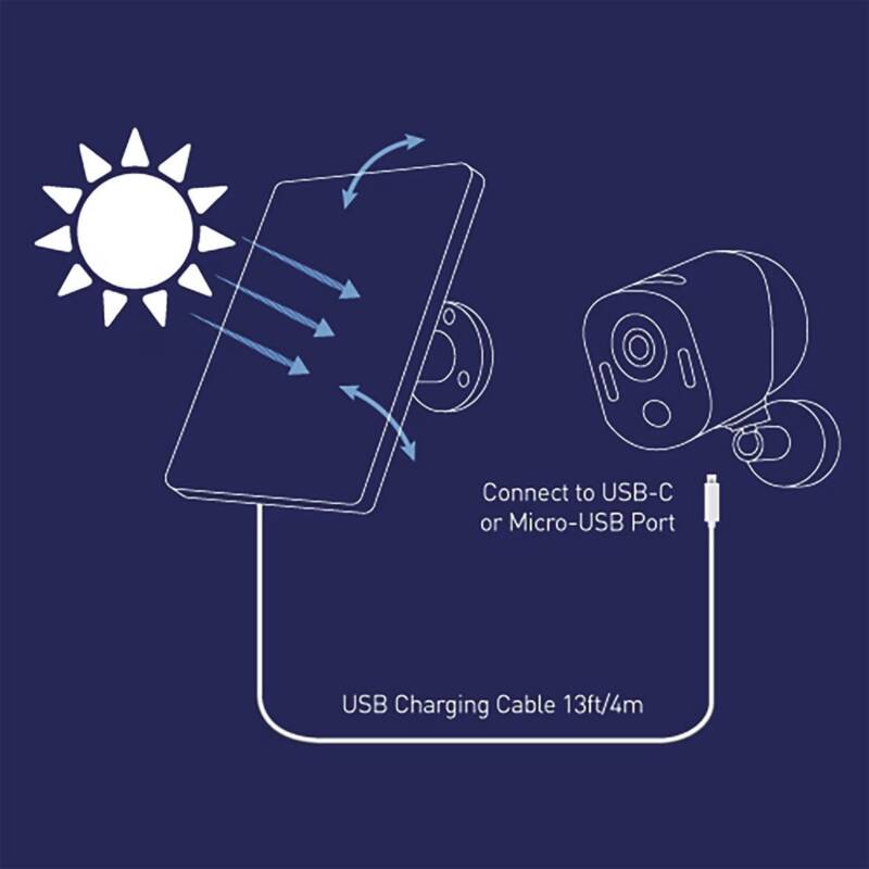 Solar Panel Charger V4