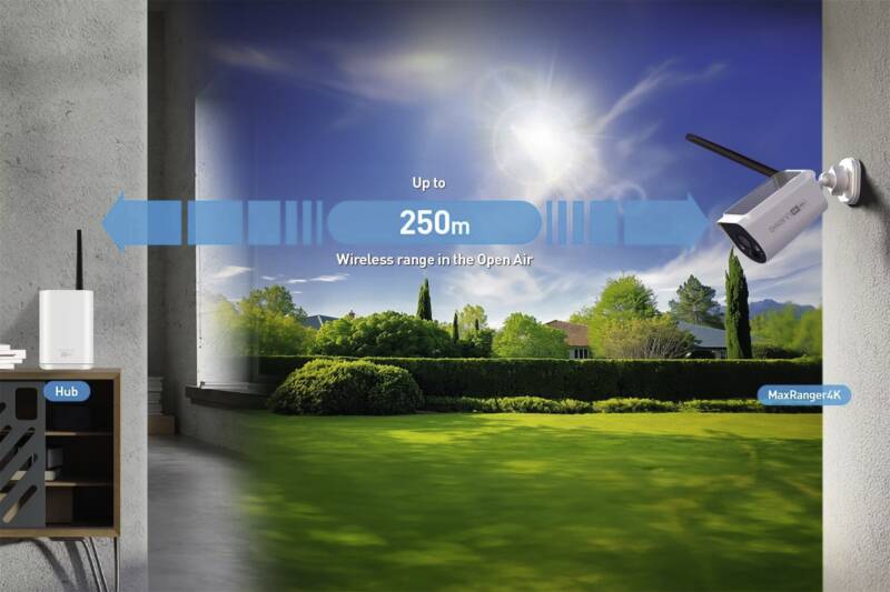 MaxRanger 4K Security System