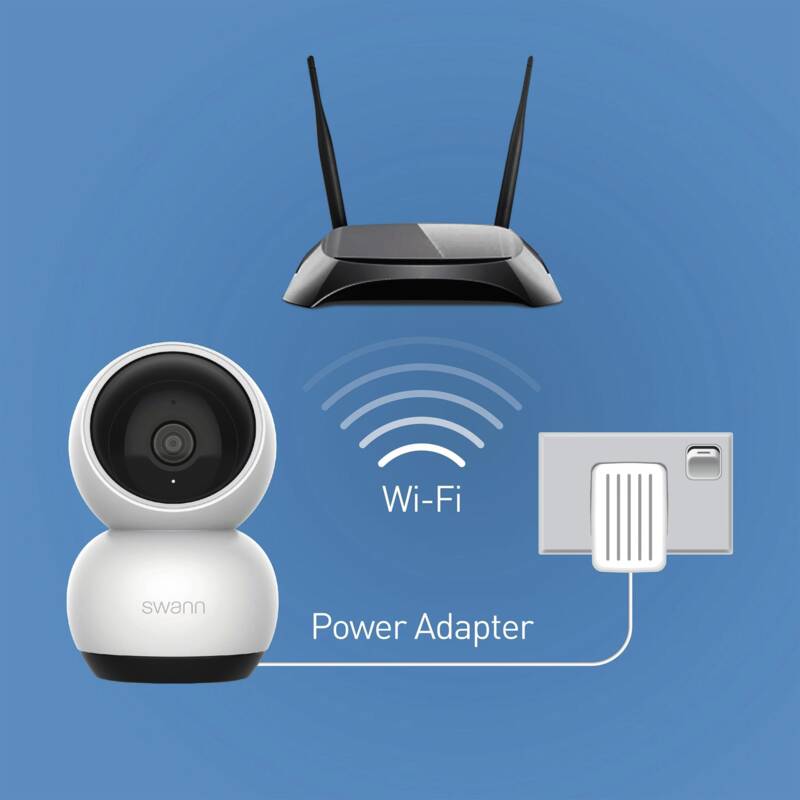 EVO Pan & Tilt Security Camera