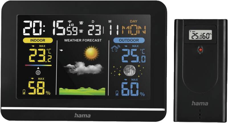 222242 Wetterstation Usedom