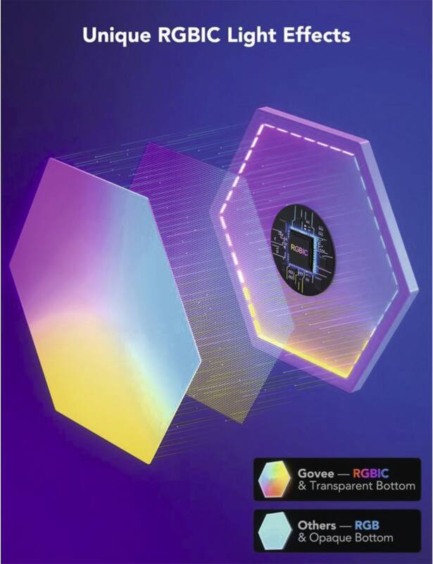 Glide Hexa Light Panels Expansion Pack (2 Panels)