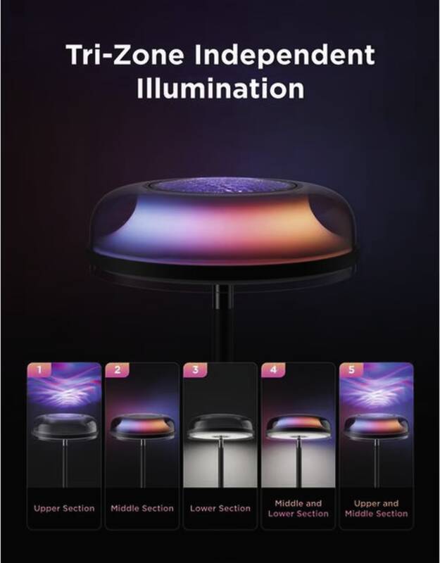 Stehleuchte Uplighter