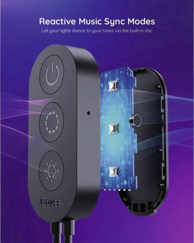 TV LED Backlight, 46-60, RGB, BT