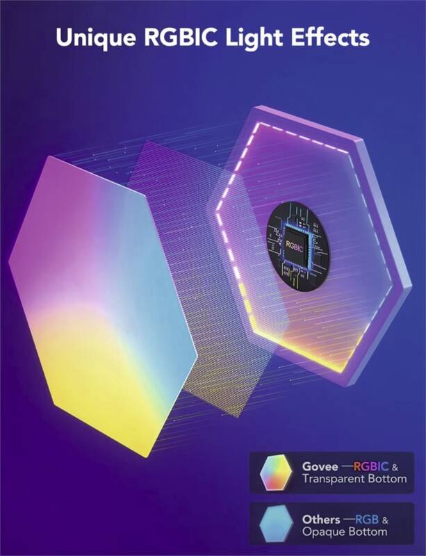 Panelleuchte Glide Hexa, 10er, RGBIC