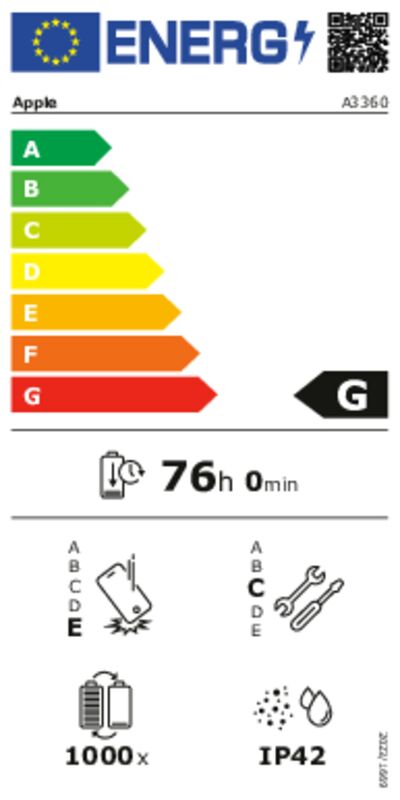 iPad Pro 13" Wi-Fi 256GB standard glass