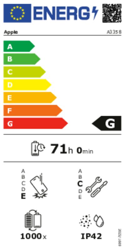iPad Pro 11" Wi-Fi + Cellular 2TB nano-texture glass
