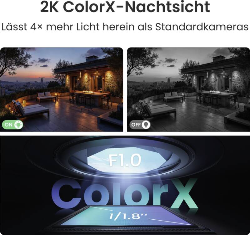 Altas B630 2K Wifi Kamera + Solarpanel