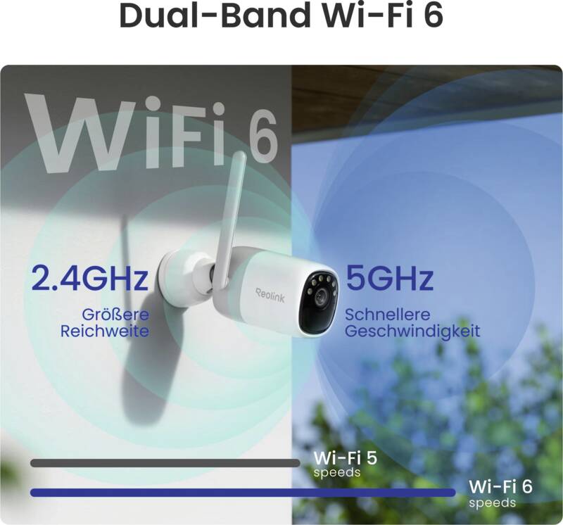 Altas B630 2K Wifi Kamera + Solarpanel