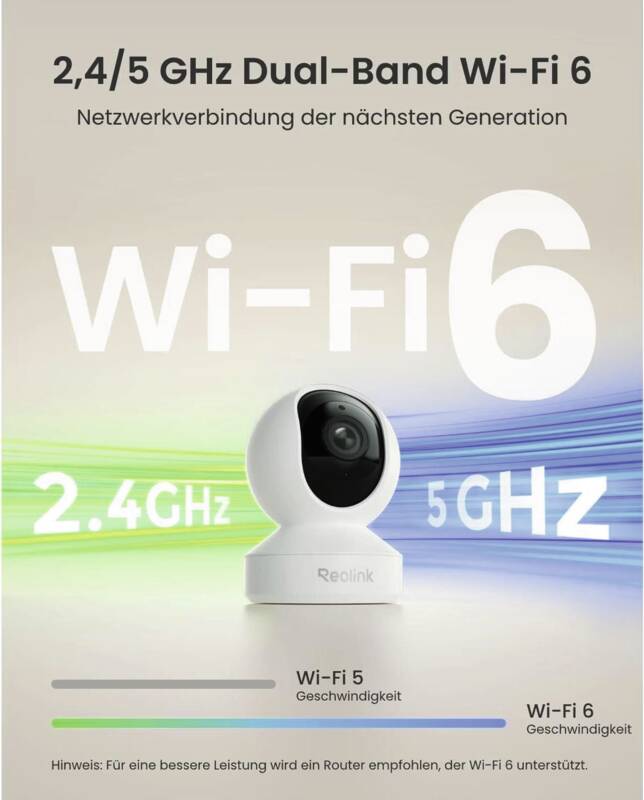 E340 4K PTZ Wifi Kamera 3x Zoom