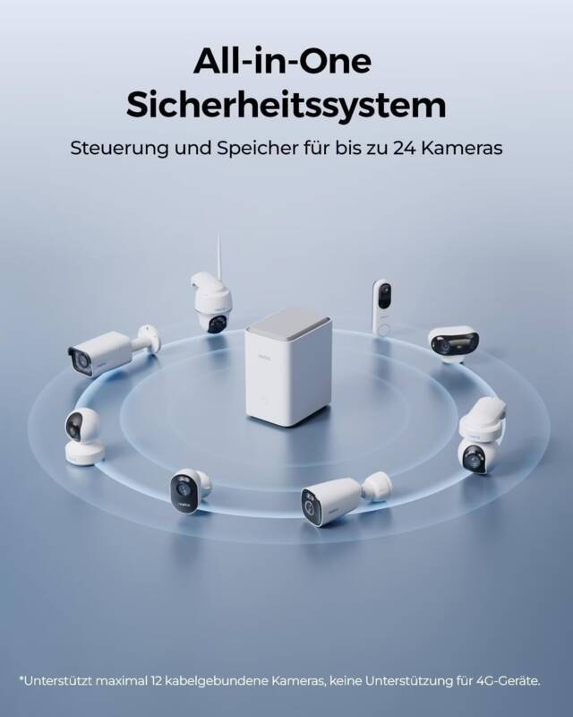 Home Hub Pro P1 & 2TB HDD