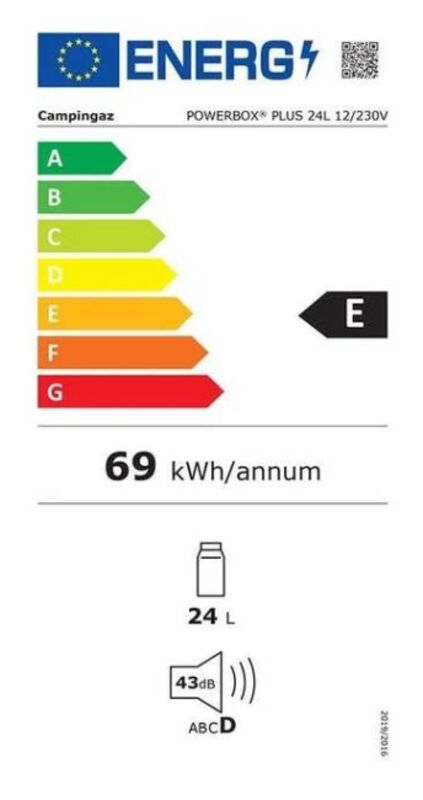 Powerbox Plus 24L AC/DC EU Plug