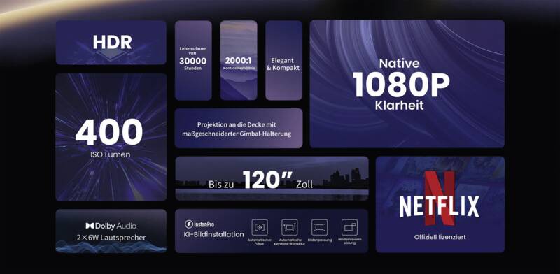 Dangbei N2 Full HD LCD Beamer - grey