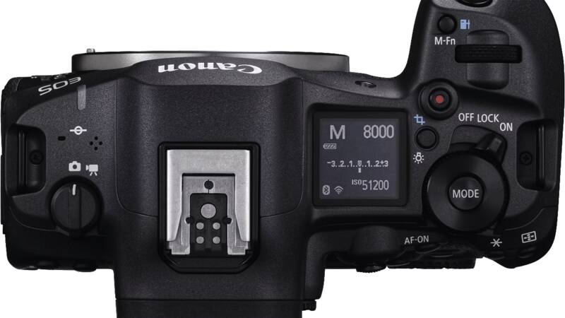 EOS R5 Mark II Body - Import