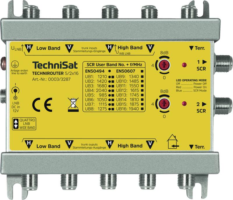 TechniRouter 5/2x16